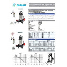 SBRM19/2 Monofaze Bıçaklı Foseptik Dalgıç Pompa