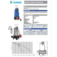 SDF15/1 Temiz Su Dalgıç Pompa