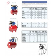 SMJH 85 Jet Pompalı Paket Hidrofor